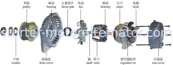 WP10 226B 13026122 JFZ180-221 14V Aluminium High Performance Alternator Regulator IC Regulator